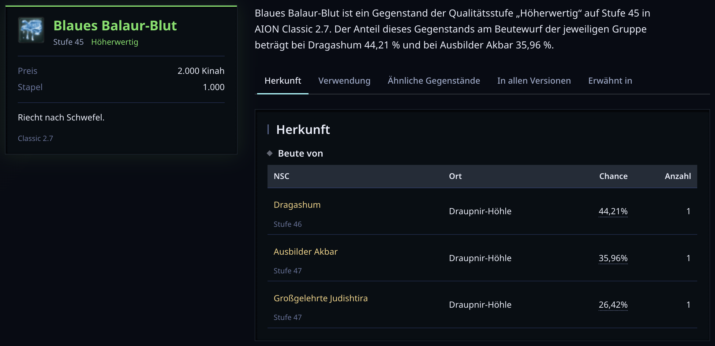 Die Seite für Blaues Balaur-Blut mit geöffneter Liste Beute von. Dragashum auf Stufe 46 mit 44,21 Prozent steht vor Ausbilder Akbar und Großgelehrte Judishtira auf Stufe 47