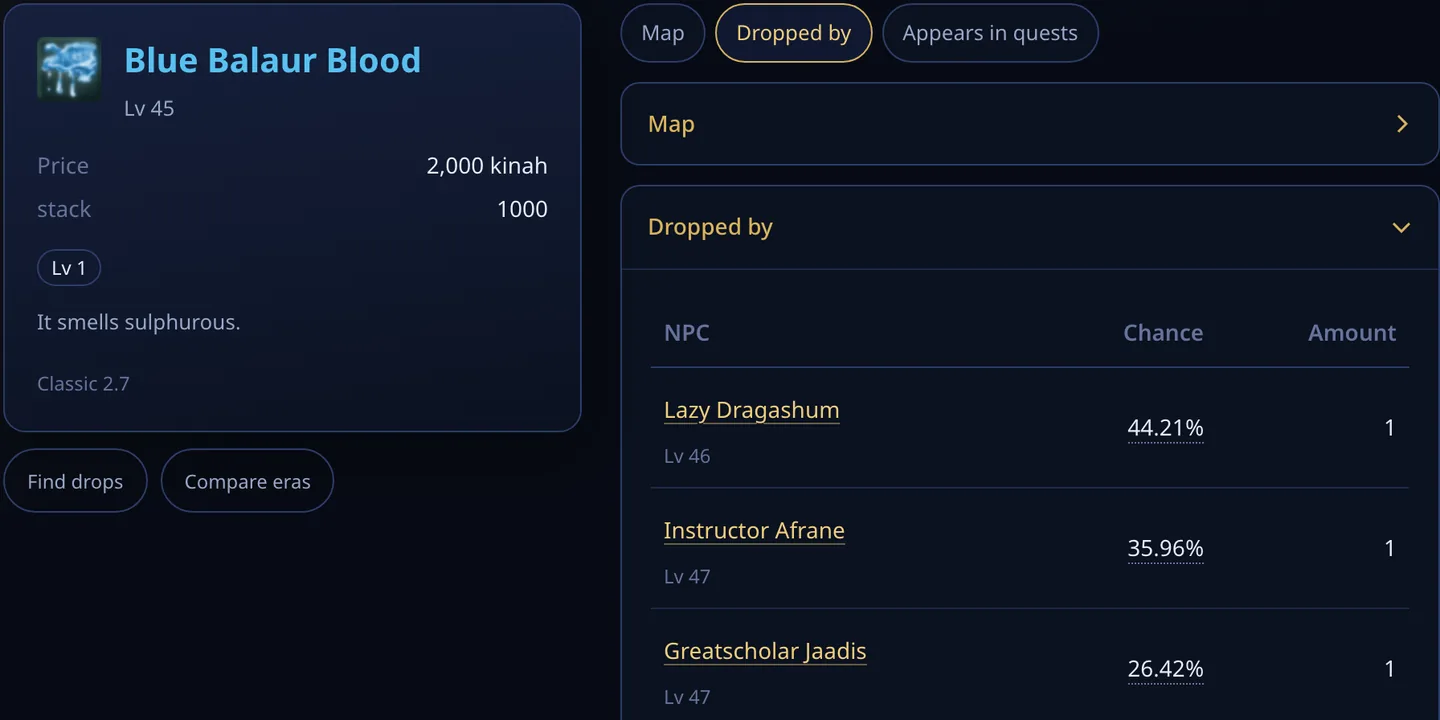 The Blue Balaur Blood page with its Dropped by list open, which names Lazy Dragashum at level 46 with 44.21 percent above Instructor Afrane and Greatscholar Jaadis at level 47