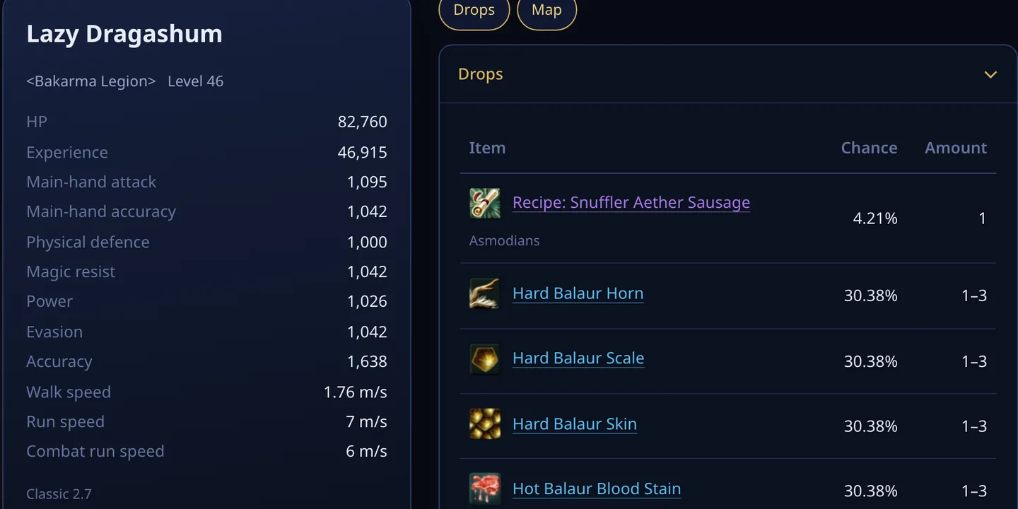 The Lazy Dragashum page with its level, stats and Drops list, where Balaur horns, scales and skins list 30.38 percent at 1 to 3 each