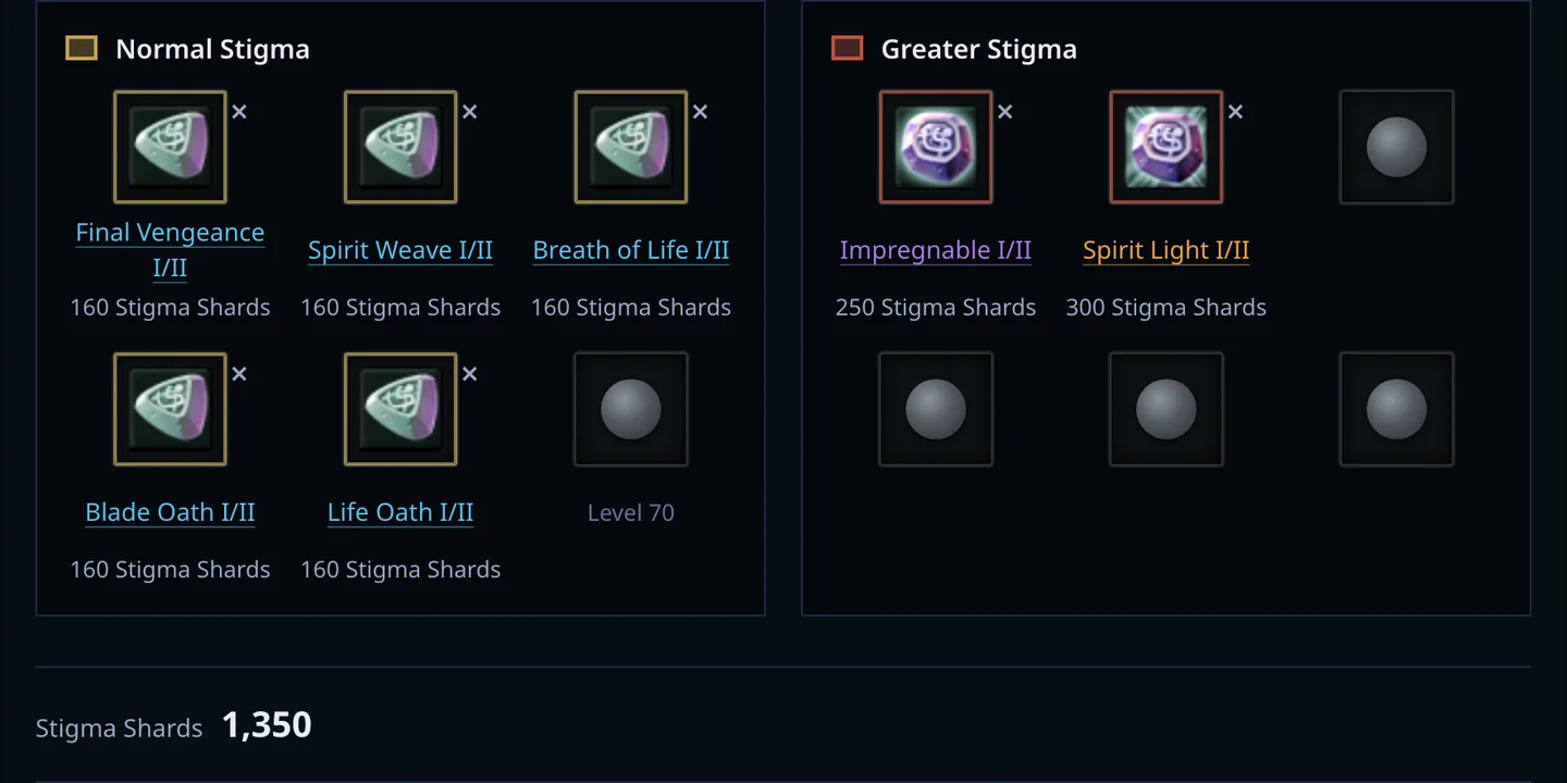 Five Normal and two Greater stigmas equipped on a level 65 Soul Reaper, with 1,350 Stigma Shards as the build total